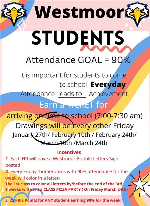 WMS GOALS