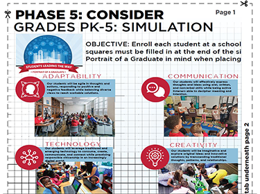  Screenshot of Facilities Master Plan Phase 5 cut out