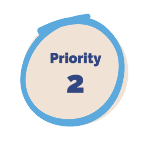 Priority 2 - Equitable Opportunities for All