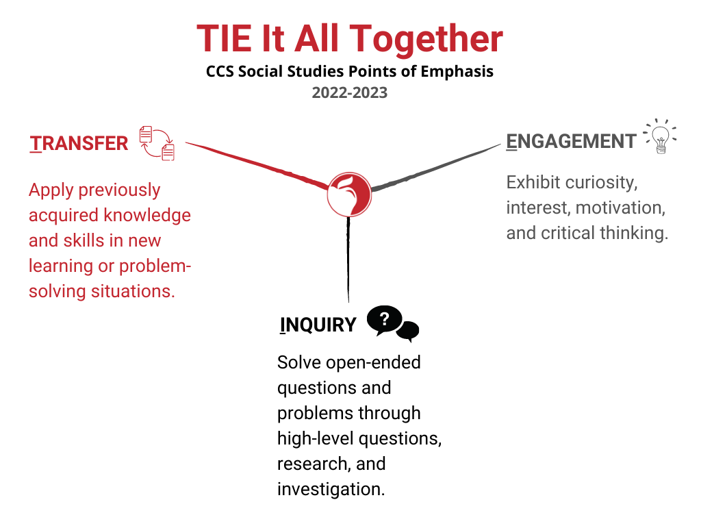 TIE Graphic