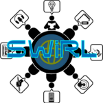 SWIRL 