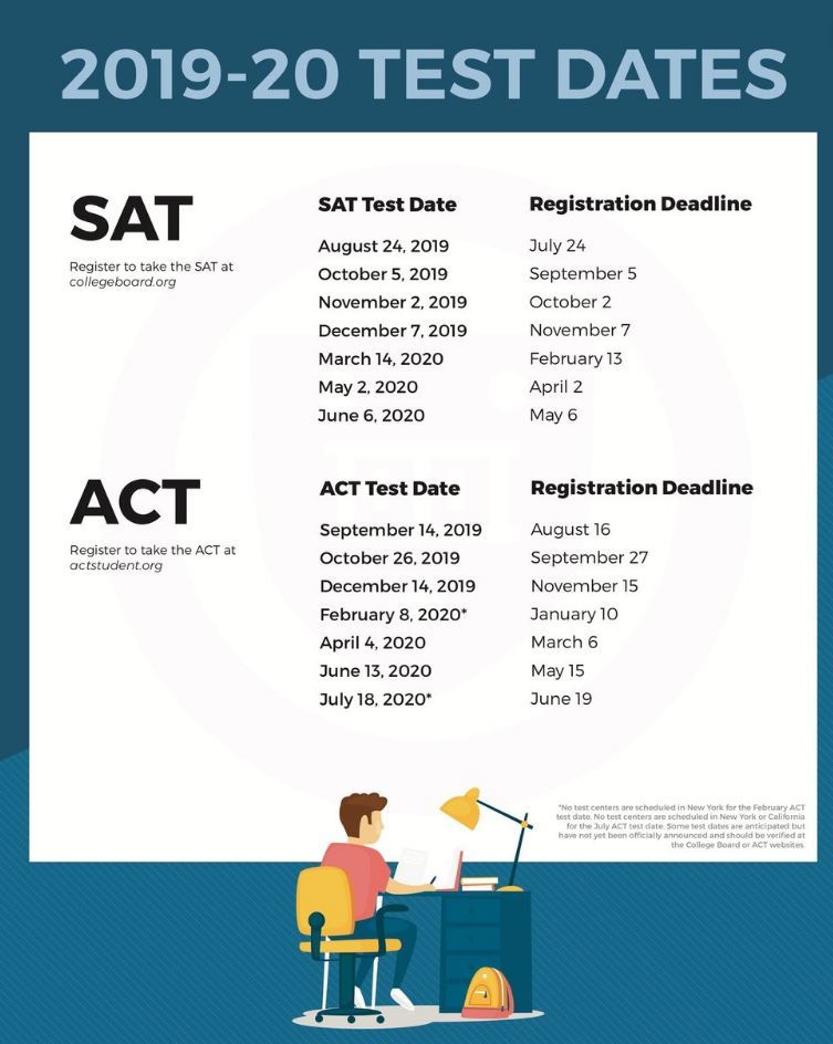 Act Dates 2024 Deadlines Jemie Starla