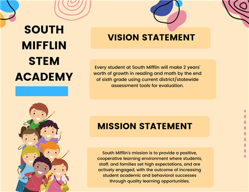 Mission and Vision Statement