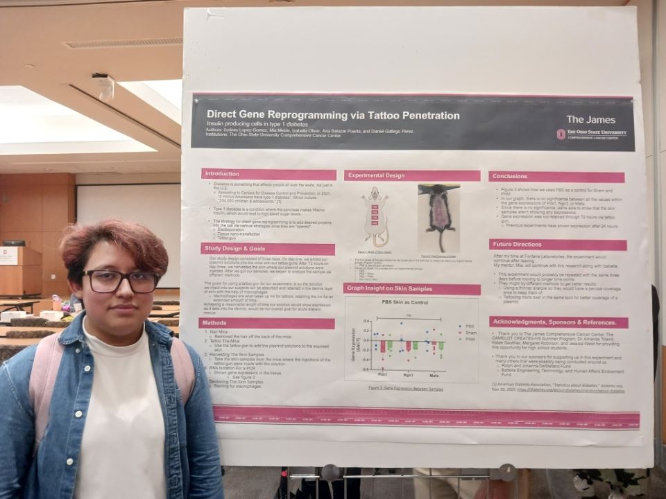  student with research