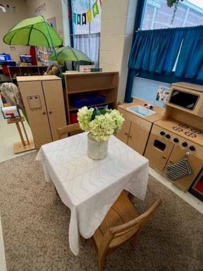 Center Rotation (Home/ Housekeeping)